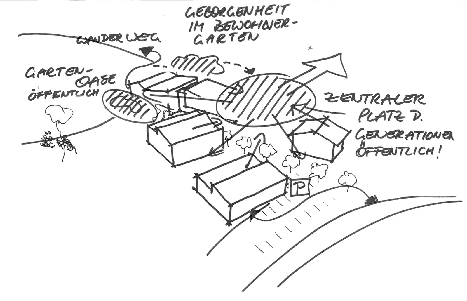 ma-quadrat_144_2_Skizze_Überblick